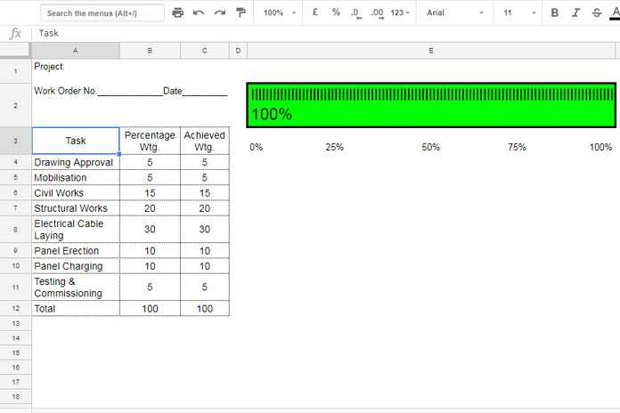 Excel Gantt Chart Progress Bar Conditional Formatting