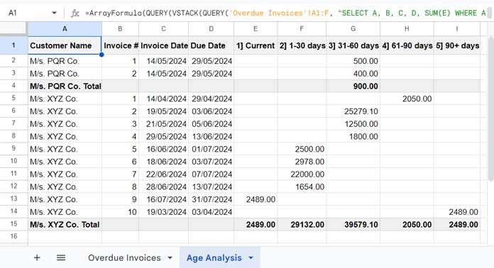 Age Analysis Report Using QUERY (standard format)