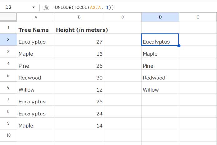 Extracting unique items for counting in Google Sheets