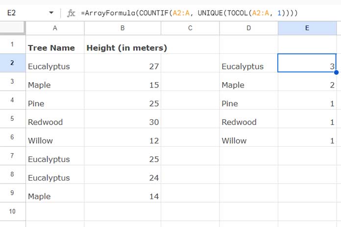 Example of using COUNTIF with UNIQUE in Google Sheets