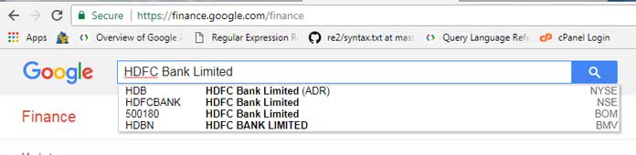 Google Finance Nse Chart