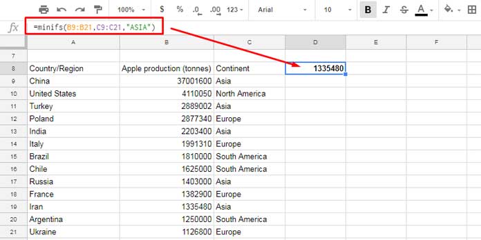 Example 2: Separate Range and Criteria Range in MINIFS Function in Google Sheets