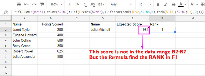 detail of custom formula to find rank in google sheets