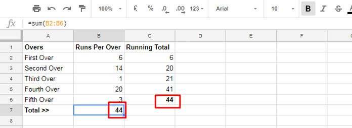 Google Sheets Cumulative Chart