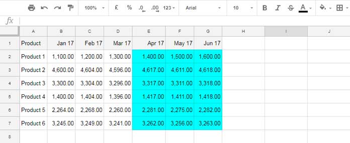 Données d'exemple et exemples de recherche dans Google Sheets