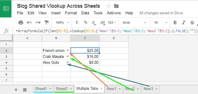 google doc tab notes format