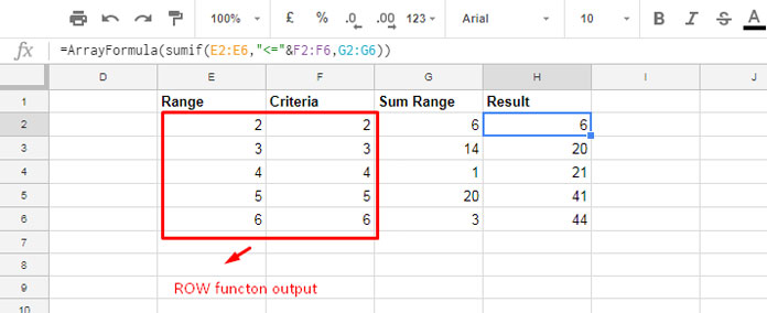 Sumif in running total in google sheets