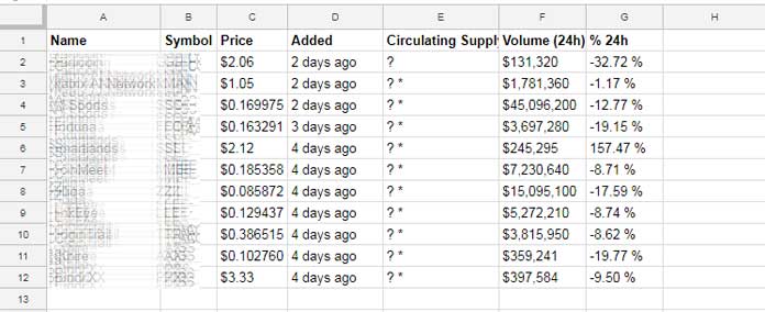 how-to-convert-currency-text-to-number-in-google-sheets