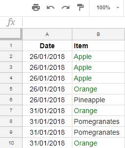 Countifs With Multiple Criteria In Same Range In Google Sheets