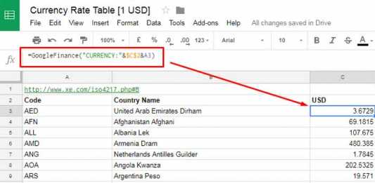 How to Convert Currency in Google Sheets Using GoogleFinance Function