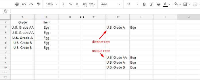 How To Find Distinct Rows In Google Sheets Using Query