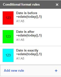 Expiry Date-Based Conditional Formatting Rules: Presets