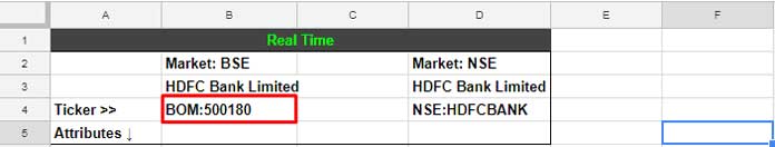 Nse Live Chart Google