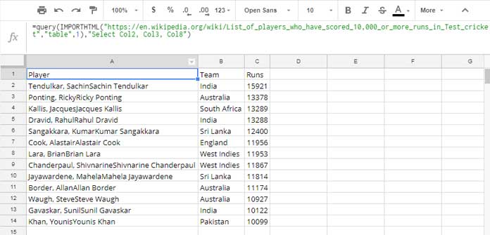 Max Function in Google Sheets Example