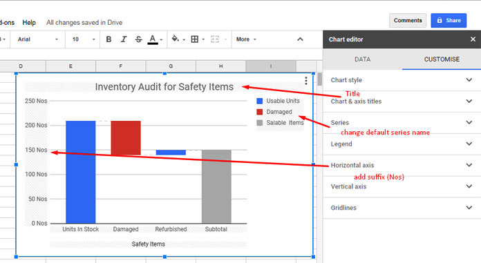 Google Sheets Waterfall Chart Subtotal