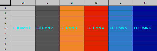 Column function explained in Google Sheets