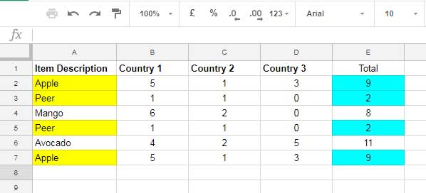 same column multiple criteria in SUMIF example