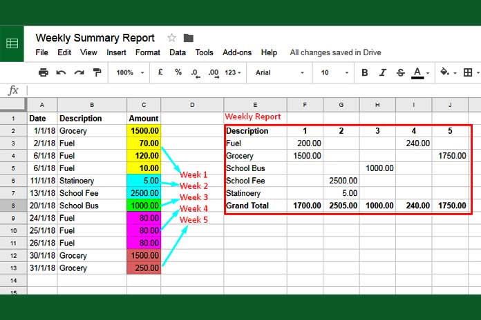 How to Create a Weekly Summary Report in Google Sheets