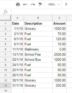 Sample Data for Weekly Summary in Google Sheets