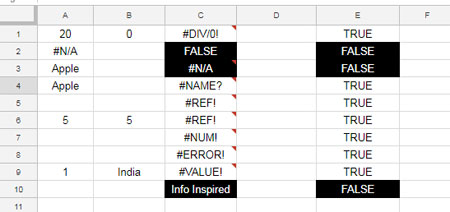 Google Sheets ISERR Formula Examples