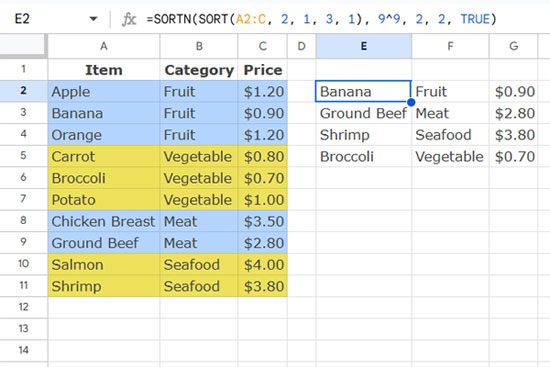 Extracting the Lowest-Priced Items by Category