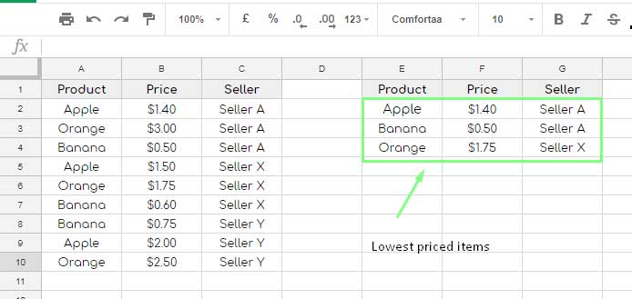 pick Lowest price items in google sheets