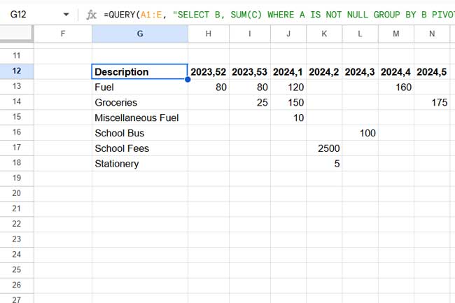 Weekly summary report generated with the QUERY formula