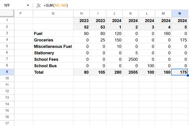 Weekly summary report created using drag-down formulas