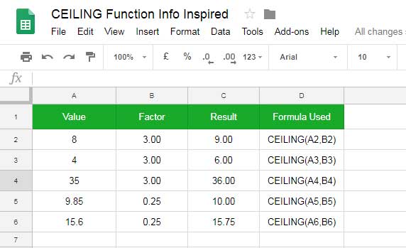 usage of ceiling formula in google sheets