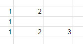 increment grouped item numbers in row wise