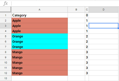 group wise conditional formatting in Google Sheets