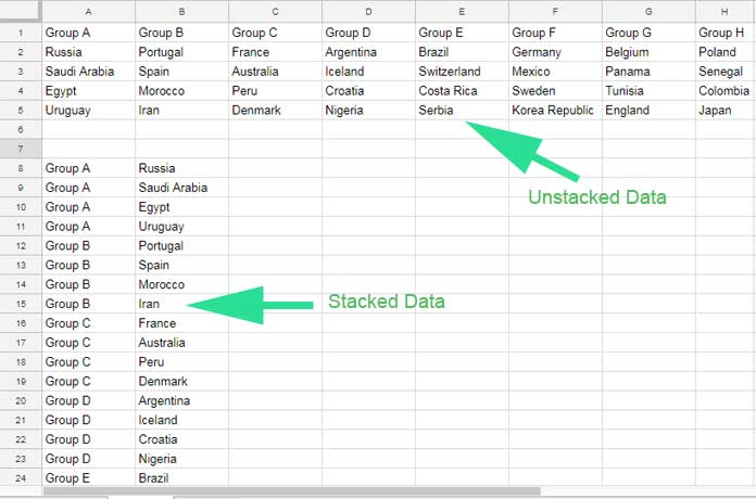 example to stack data in Google Sheets
