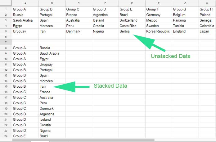 stack-data-in-google-sheets-spreadsheet-tips-and-tricks