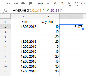 Finding the average of non-blank cells using AVERAGEIF in Google Sheets