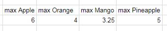 query result - max by column