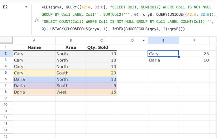 Calculating Unique Averages by Multiple Categories in Google Sheets