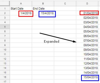 list dates between two dates in Google Sheets