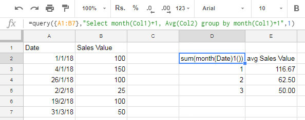 find Month Wise Average using Query