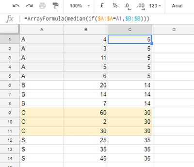 Group Wise Median and Median IF Calculation