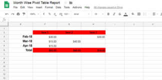 Month Wise Pivot Table Report in Google Sheets