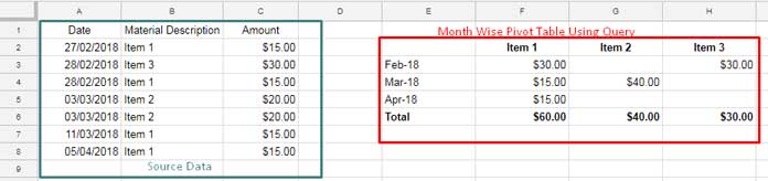 how-to-move-columns-in-microsoft-excel-gadgetswright