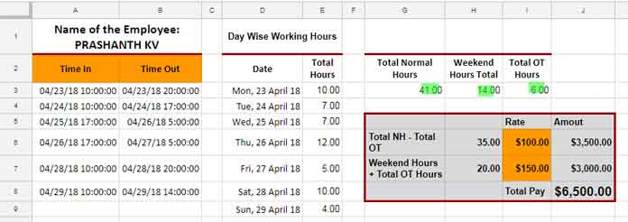 Exclude Weekends from Day Wise Working Hours