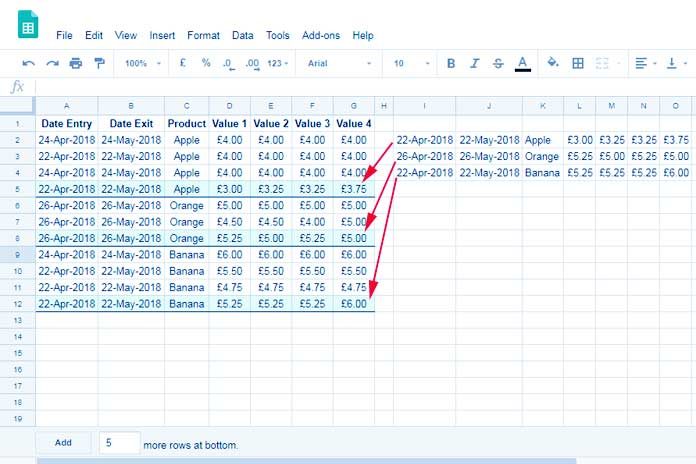 how to find the last row in each group in google sheets