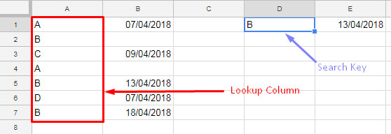 how-to-use-vlookup-for-rows-in-excel-with-alternatives