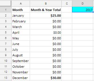 Sum a Date column by month and year in google sheets