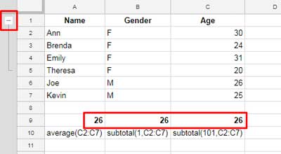 exclude grouped rows in average calculation in google sheets