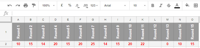 Average of the Last 4 Values in a Row 