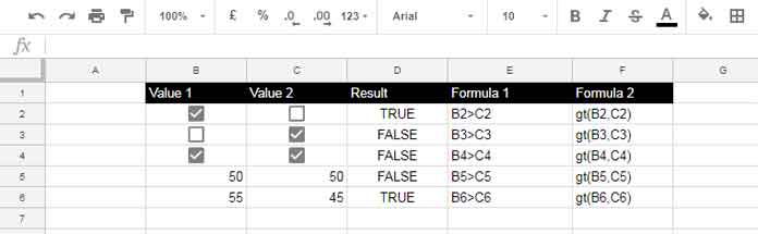 Examples of using the Greater Than (GT) comparison operator in Google Sheets