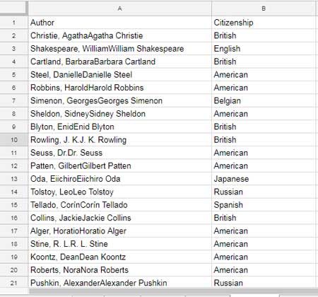 Sample Data for IF Statement in Query Formula Example