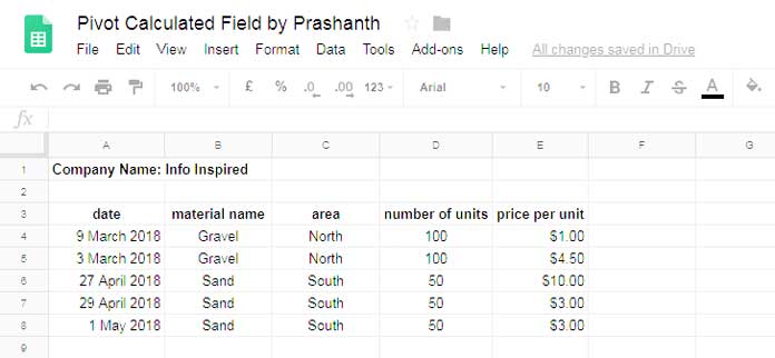 google-sheets-pivot-table-calculated-field-percentage-of-total